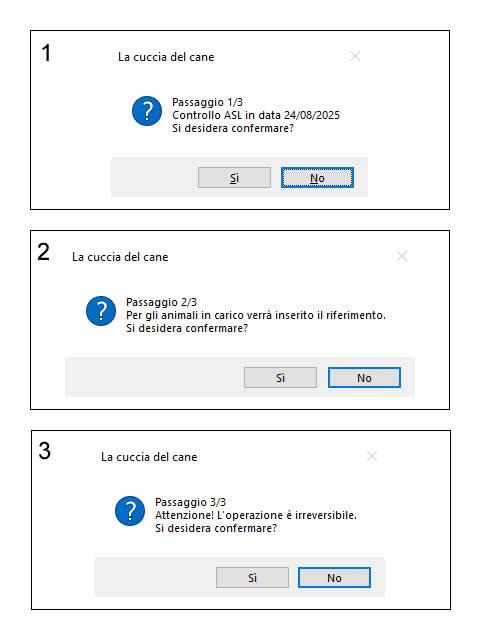 Controllo ASL